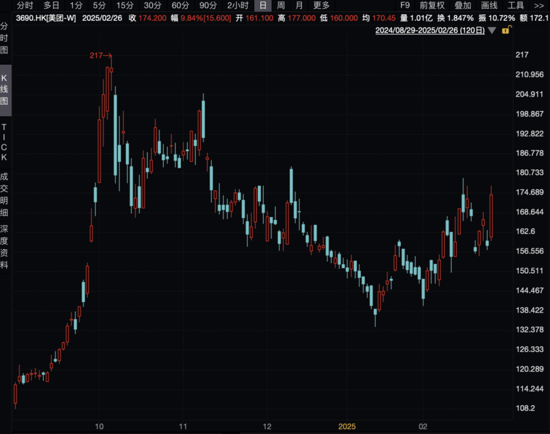 今天,全面爆发!这股暴涨超40%