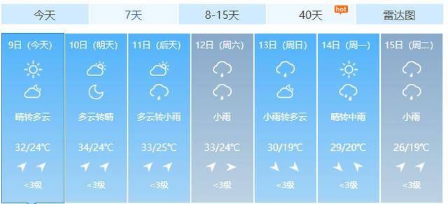 热热热！啥时降温？吉林省最新天气