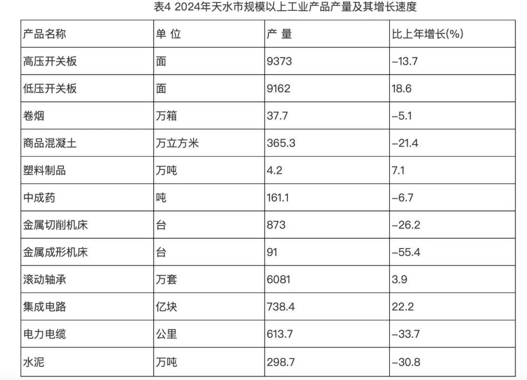 风暴眼中的甘肃“第二城”,撕开一个残酷真相