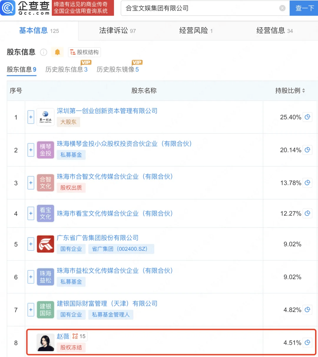 49岁赵薇，传来新消息