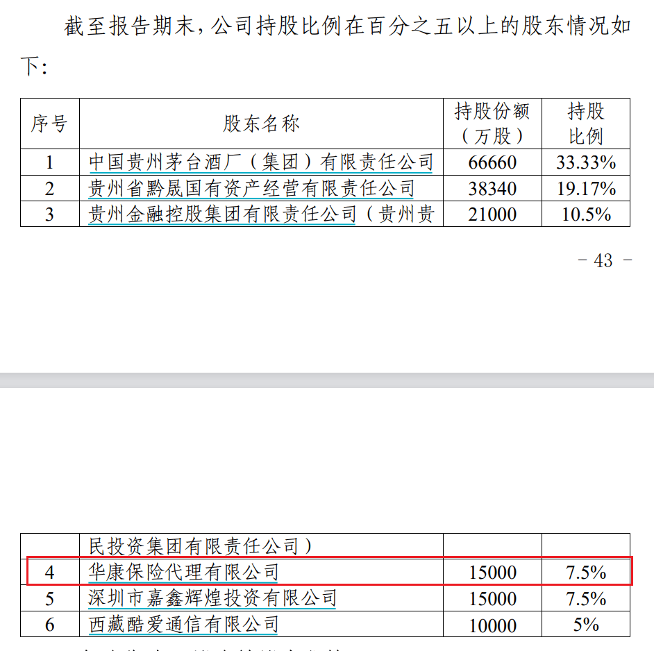电销保险夸大保险责任,华康保代及相关责任人被罚
