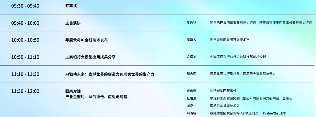直击阿里2025云栖大会!吴泳铭:资本开支会在3800亿基础上,增加更多的投入