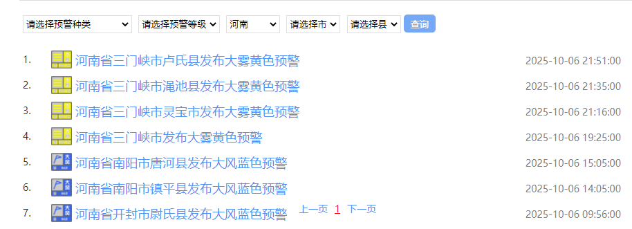 秋雨今日暂停,明天重启!河南气温将上演“一省两季”