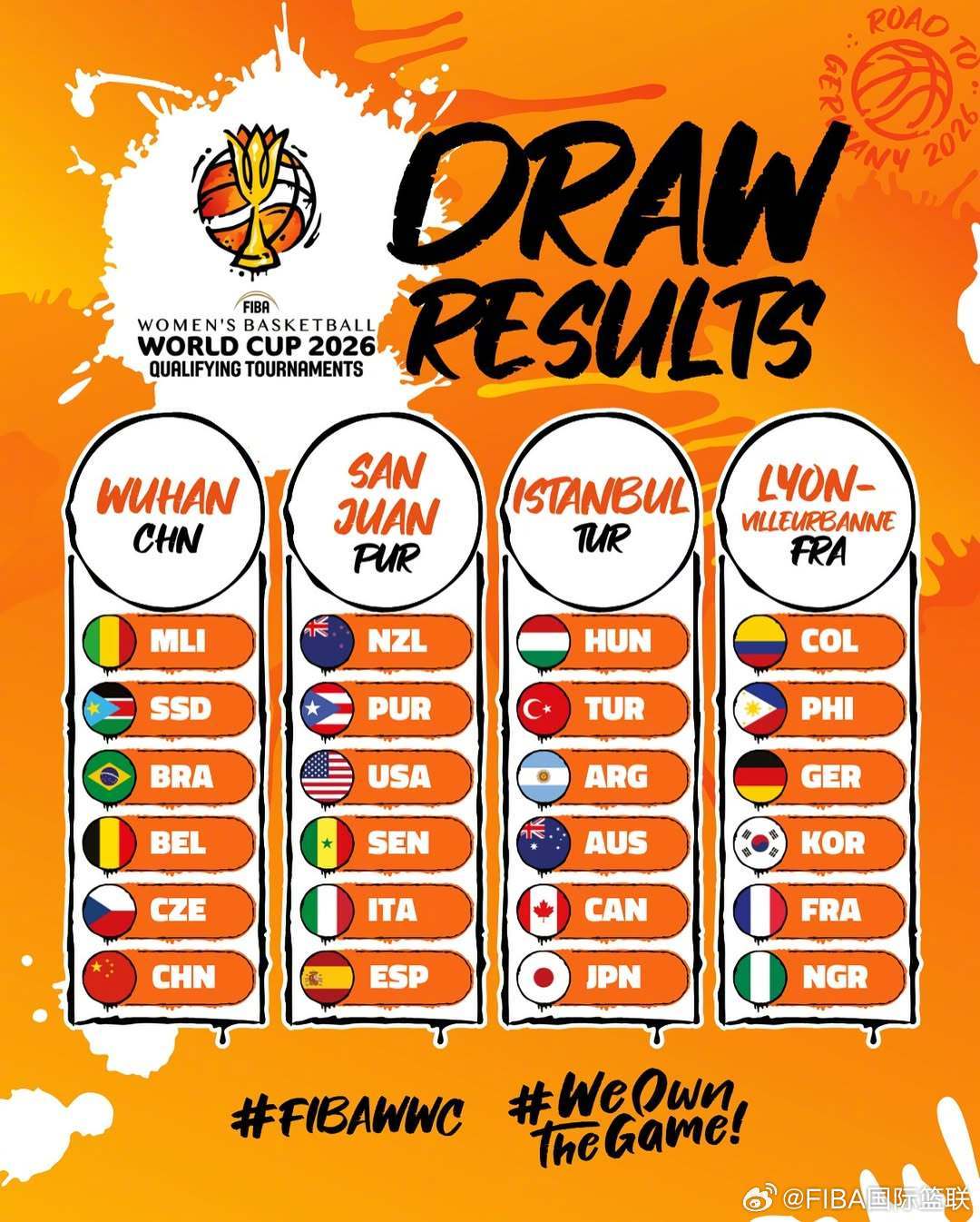 中国女篮世界杯预选赛赛程出炉:7天5场 首战马里