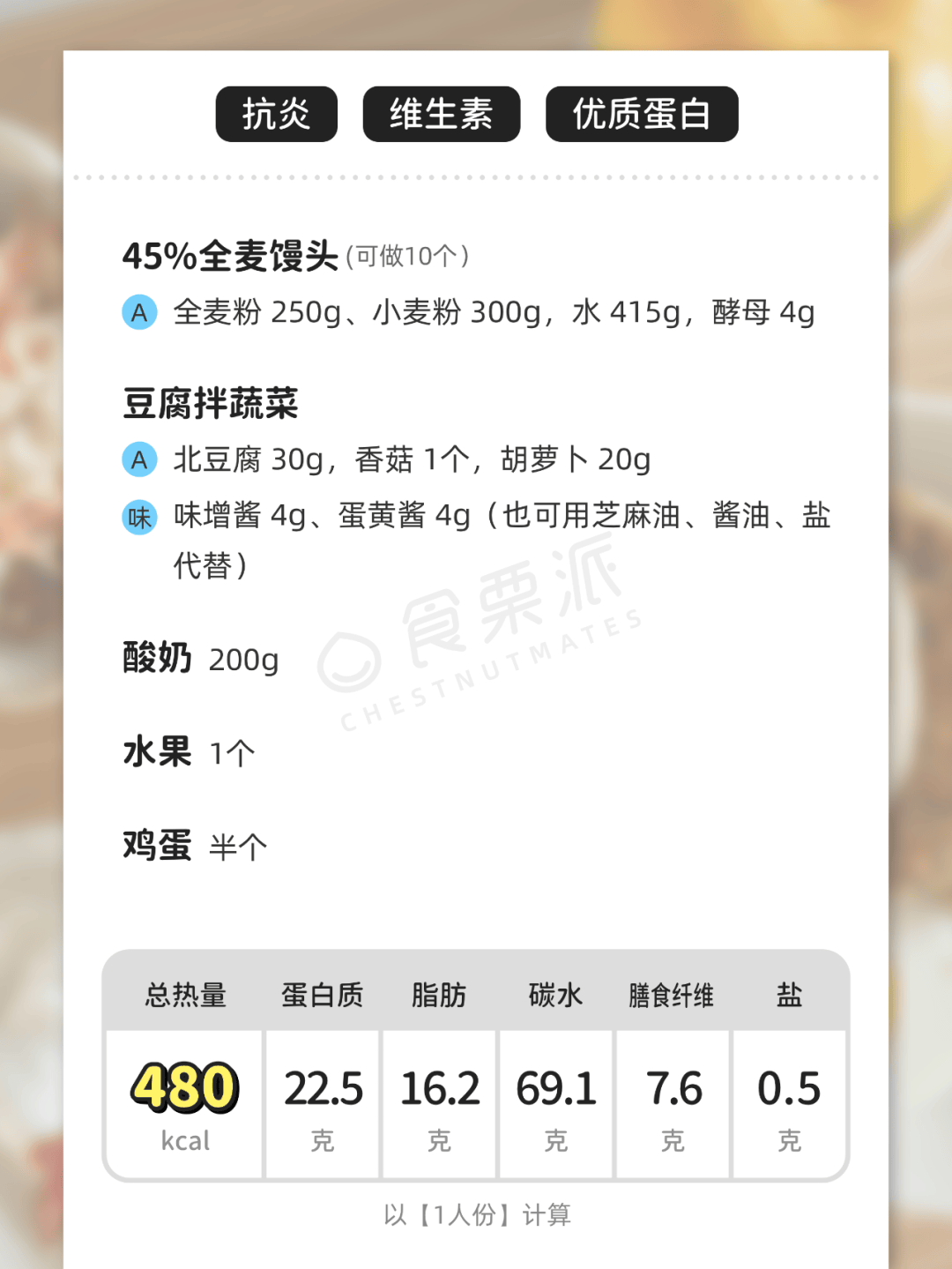 早餐喝牛奶和喝酸奶，竟然差那么多！