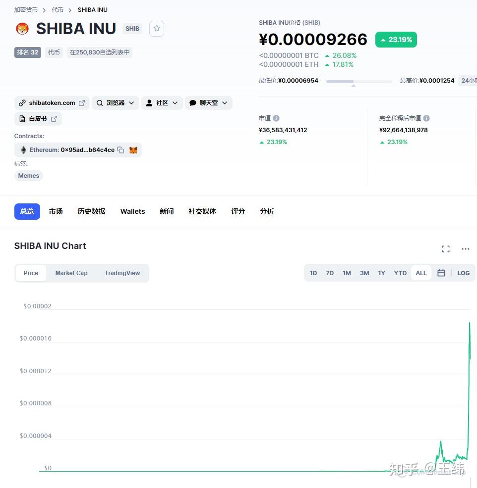 shib币app(shib币app下载)