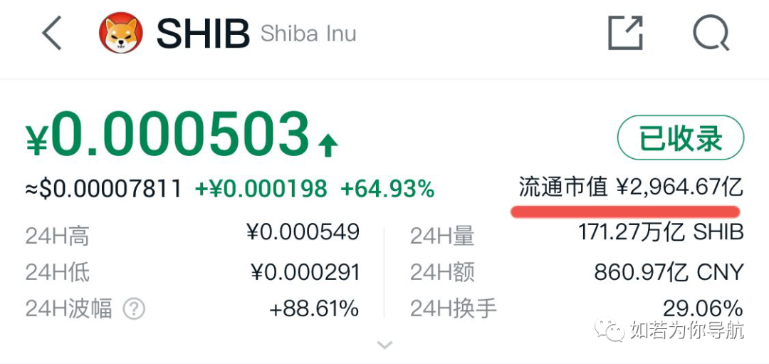 shib币能卖吗(shib币可以买吗)