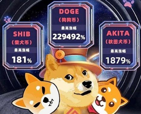 shib柴犬币二狗(shib柴犬币二狗币)