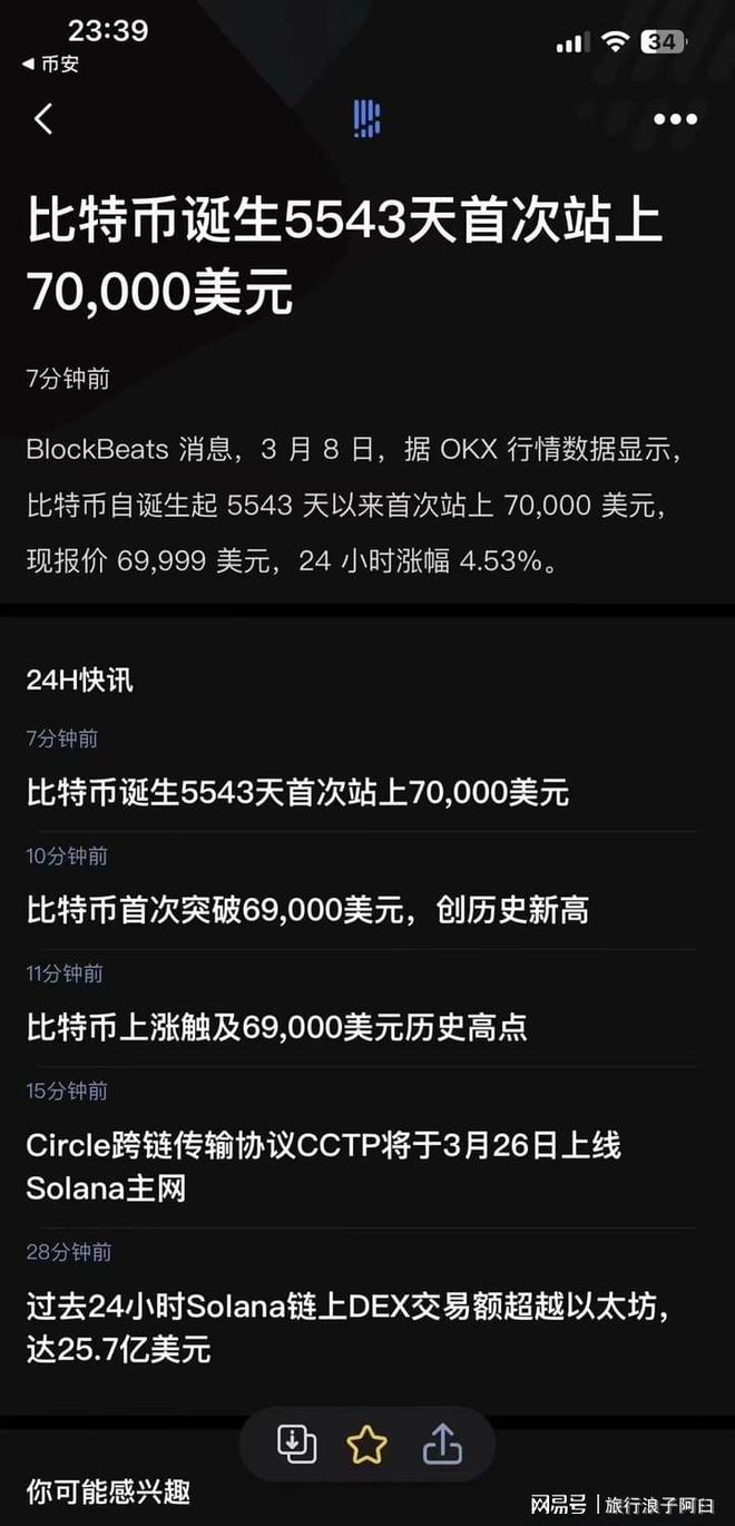 shib币可以存放在tp钱包(tp钱包怎么把bnb币转回交易所)
