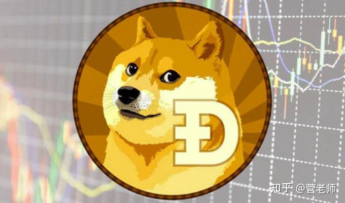 shib狗狗币区别(shib跟狗狗币区别)