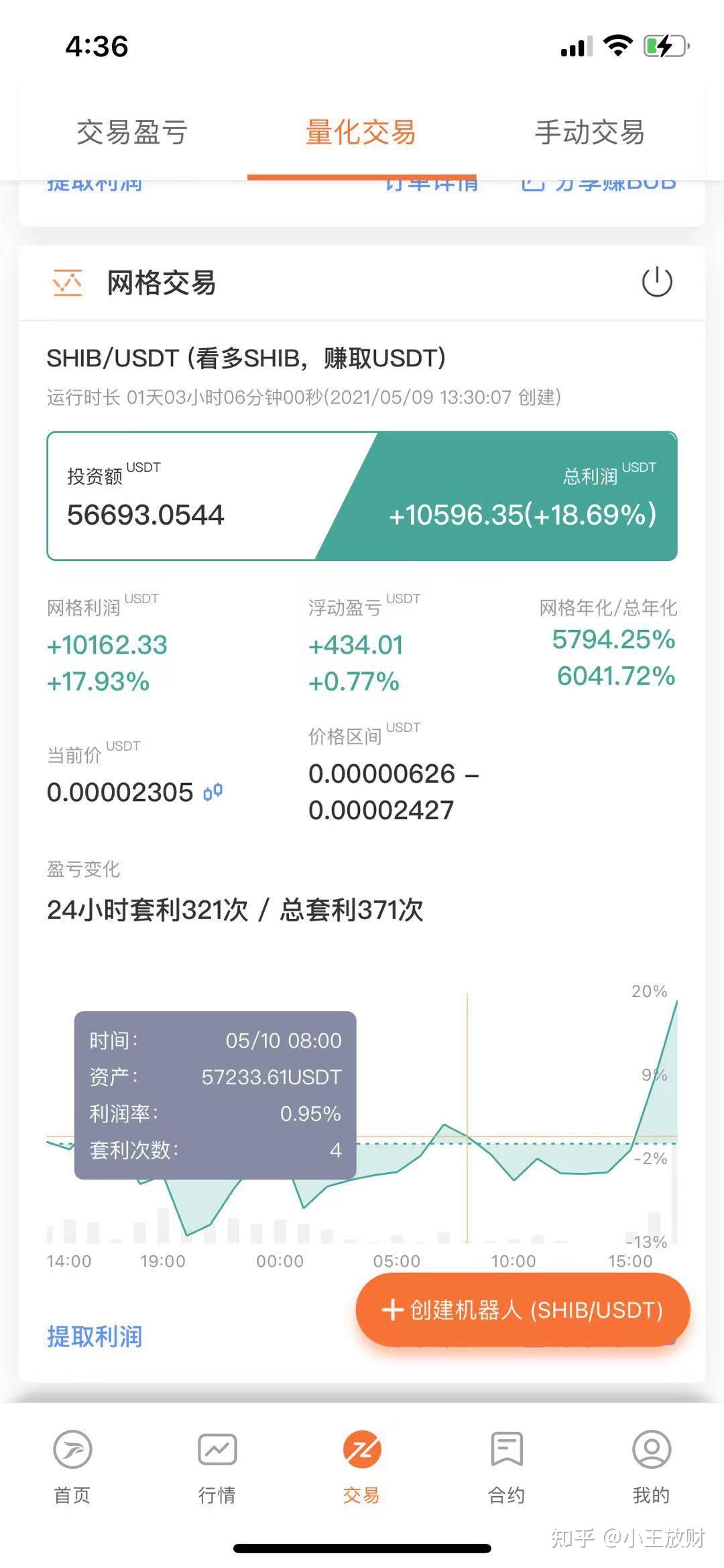 shib币屎币最新消息(shib币实时价格行情)