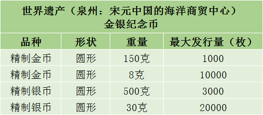 包含shib币未来5年价格的词条