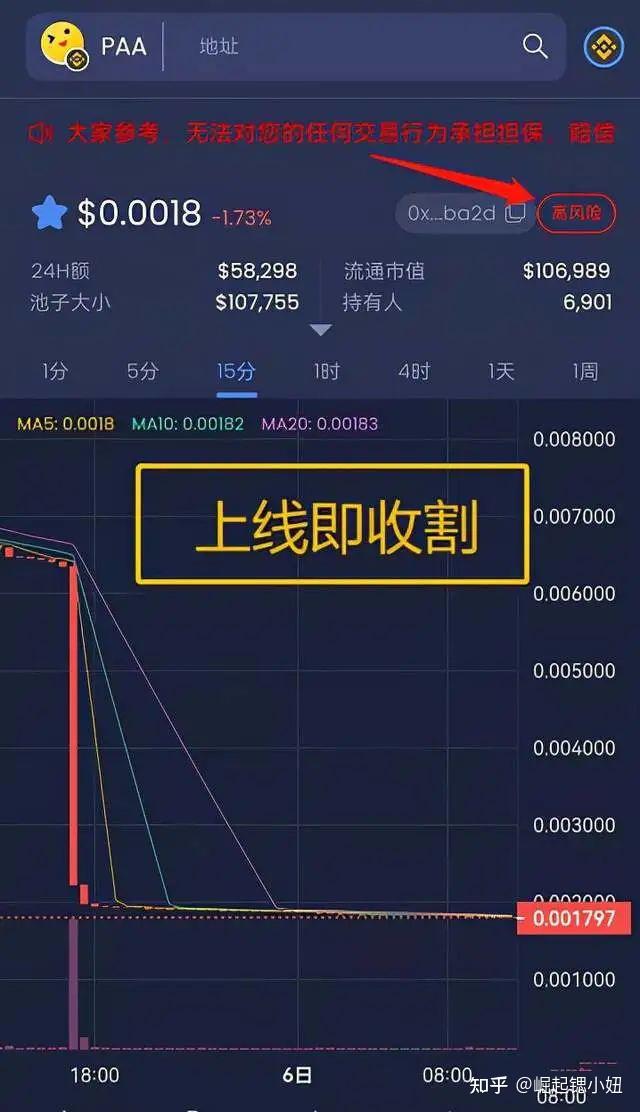 shib无法提币(shib币交易今日价格)