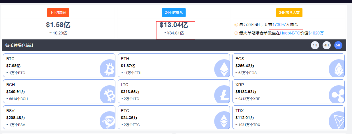 shib币限制持仓数量(shib币是否可以长期持有)