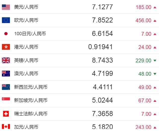 shib币实时行情货币(shib币最新价格今日行情)