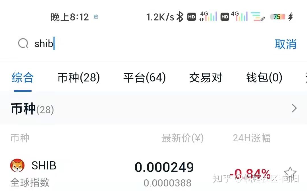 关于11月23日SHIB屎币行情的信息