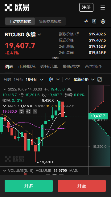 Shib币今天的市场价格(shib币价格今日行情走势)