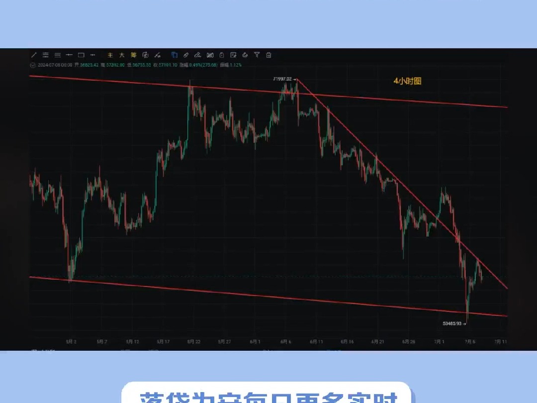 币易(币易app下载)