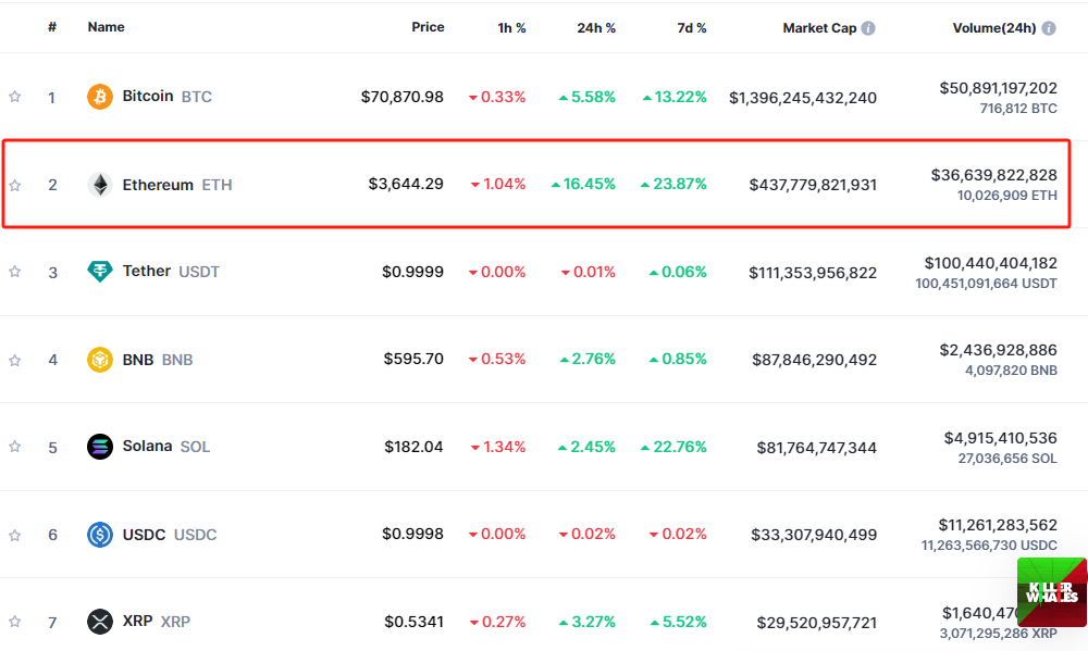 Vbcoin(vbcoin交易所官网) Vbcoin(vbcoin交易所官网)