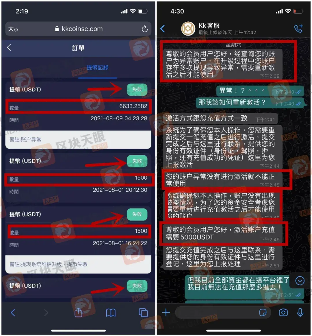 KKCoin(kkcoin可信吗)