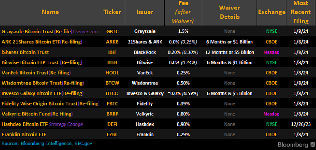 Deribit(DeriBit下载)