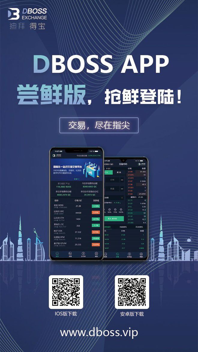 DBOSS(大boss是大老板的意思吗)