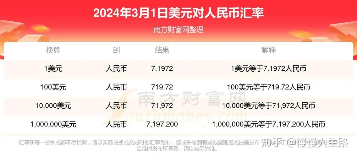 币权全球站(币权交易所app下载)