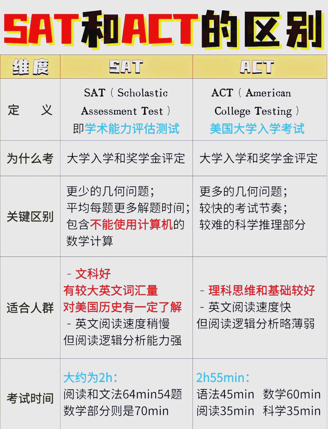 SATOX(sato学生高中少女小说免费阅读)