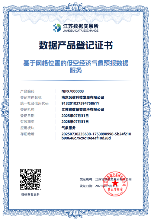 数交所(深圳数交所官网) 数交所(深圳数交所官网)