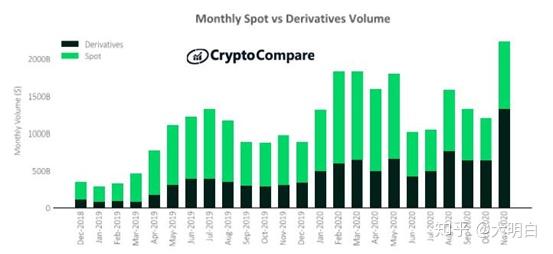 OurBit(ourbitsite邮箱) OurBit(ourbitsite邮箱)