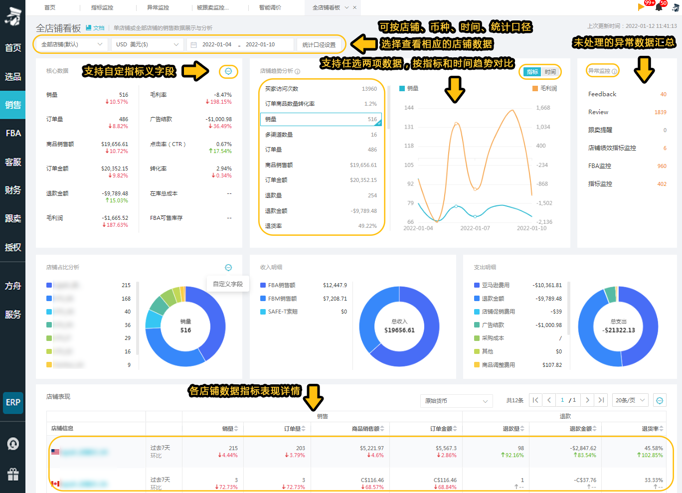 BIVIP(比vip更高级的会员是什么)