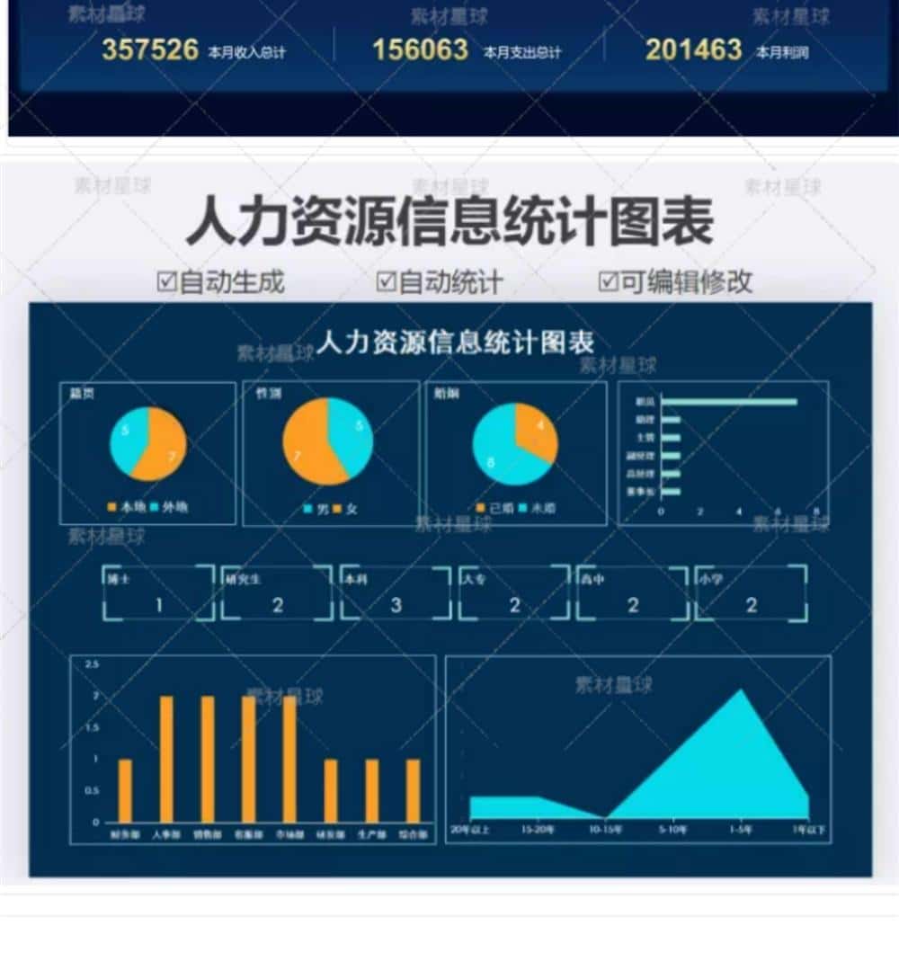 BIVIP(比ViPer22A少个反馈绕组的芯片)