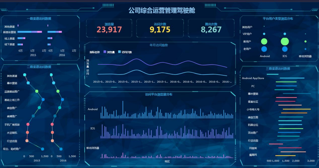 BIVIP(比vip还尊贵的)