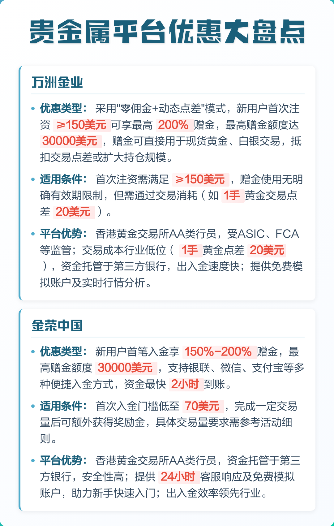 哪些贵金属平台好(什么贵金属平台app好) 哪些贵金属平台好(什么贵金属平台app好)