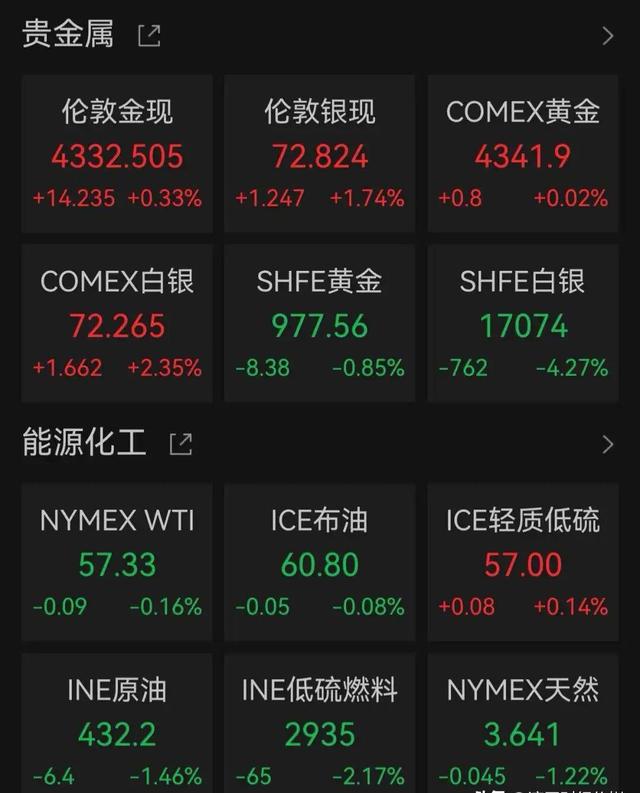 网易贵金属(网易贵金属交易平台)