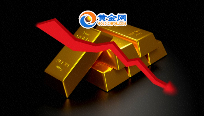 kitco贵金属行情(kitco贵金属行情官方网站) kitco贵金属行情(kitco贵金属行情官方网站)