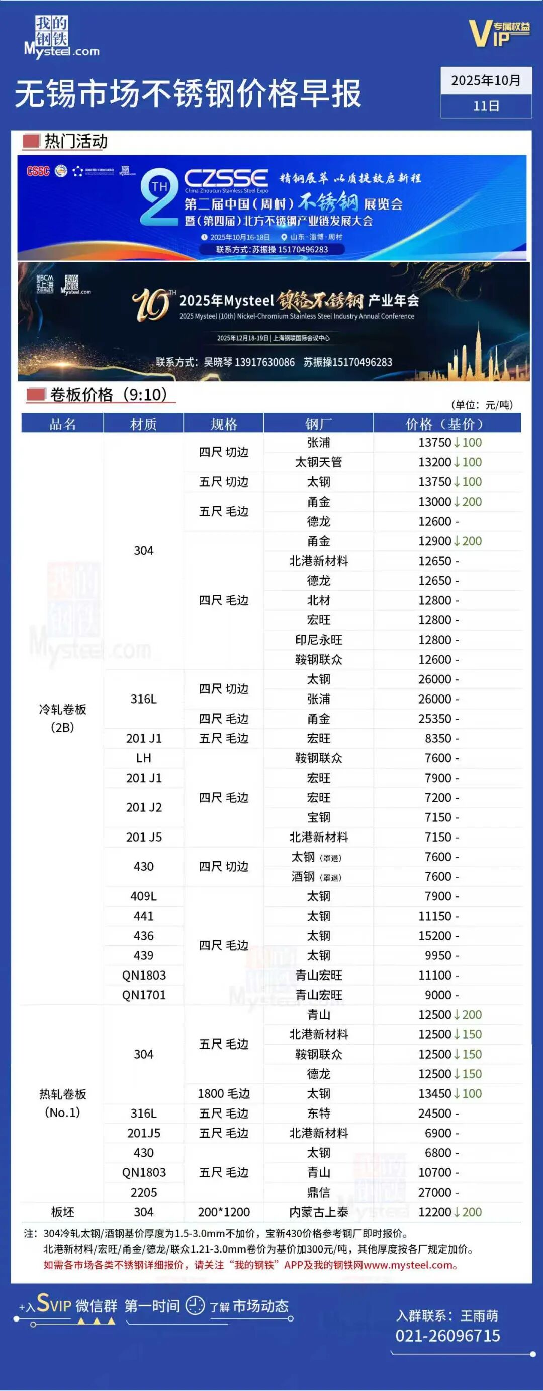 贵金属价格行情(融通金贵金属价格行情) 贵金属价格行情(融通金贵金属价格行情)