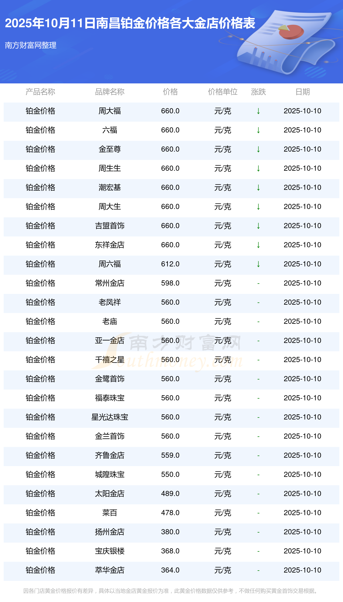 贵金属交易官网(白银账户贵金属交易官网)