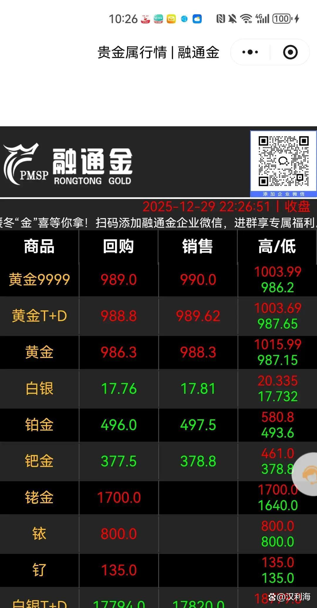 融通金贵金属行情(融通金贵金属行情app下载)
