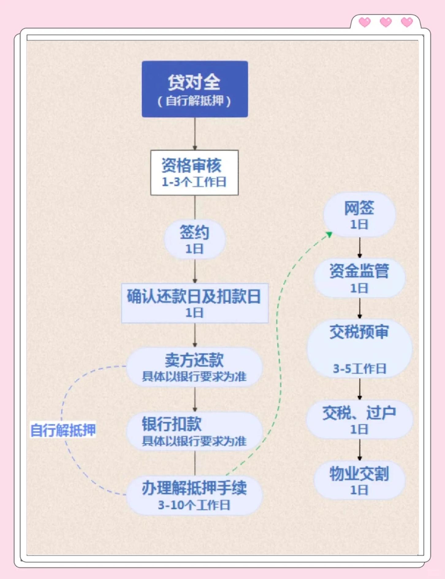 贵金属如何交易(贵金属如何交易贵金属交易怎么玩)