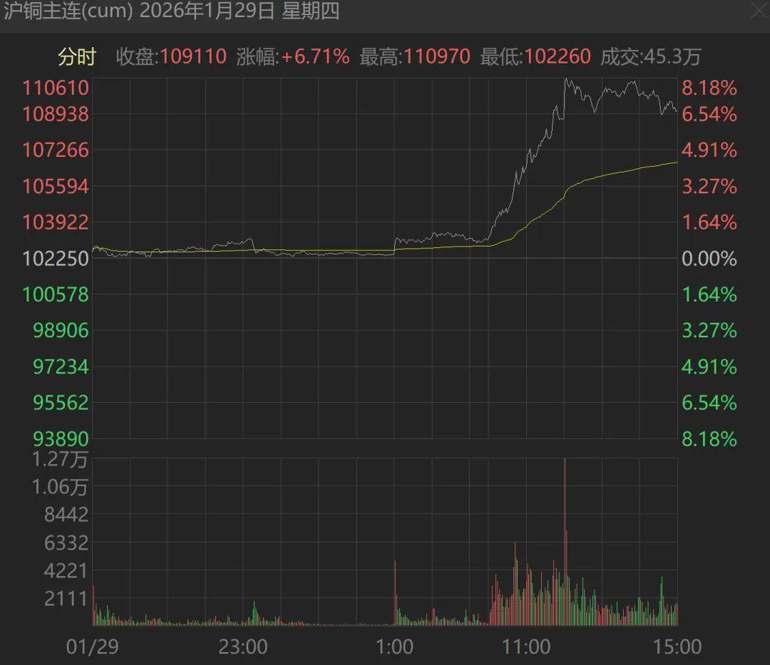 贵金属股票(贵金属股票板块)