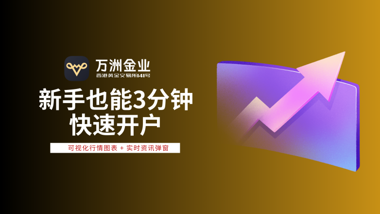 贵金属投资平台(贵金属投资平台排名)