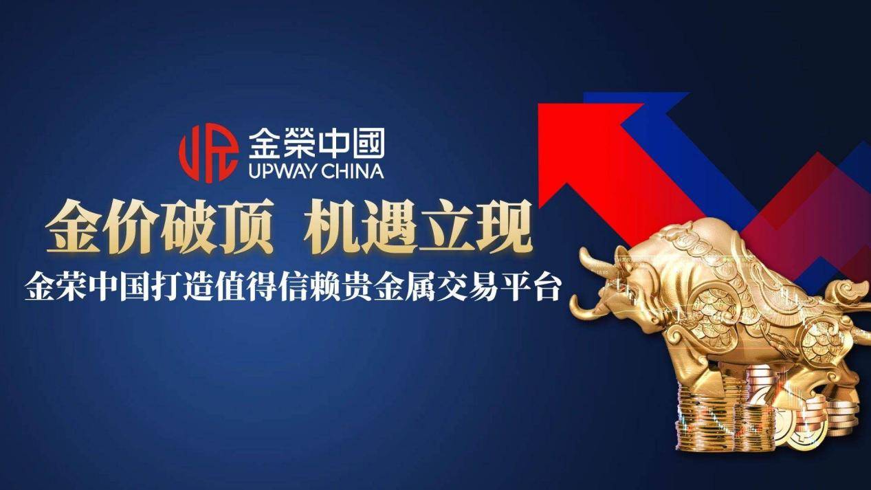 贵金属交易知识(看外盘期货用什么软件)