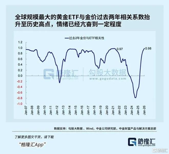 网易贵金属(网易贵金属被关闭了吗) 网易贵金属(网易贵金属被关闭了吗)