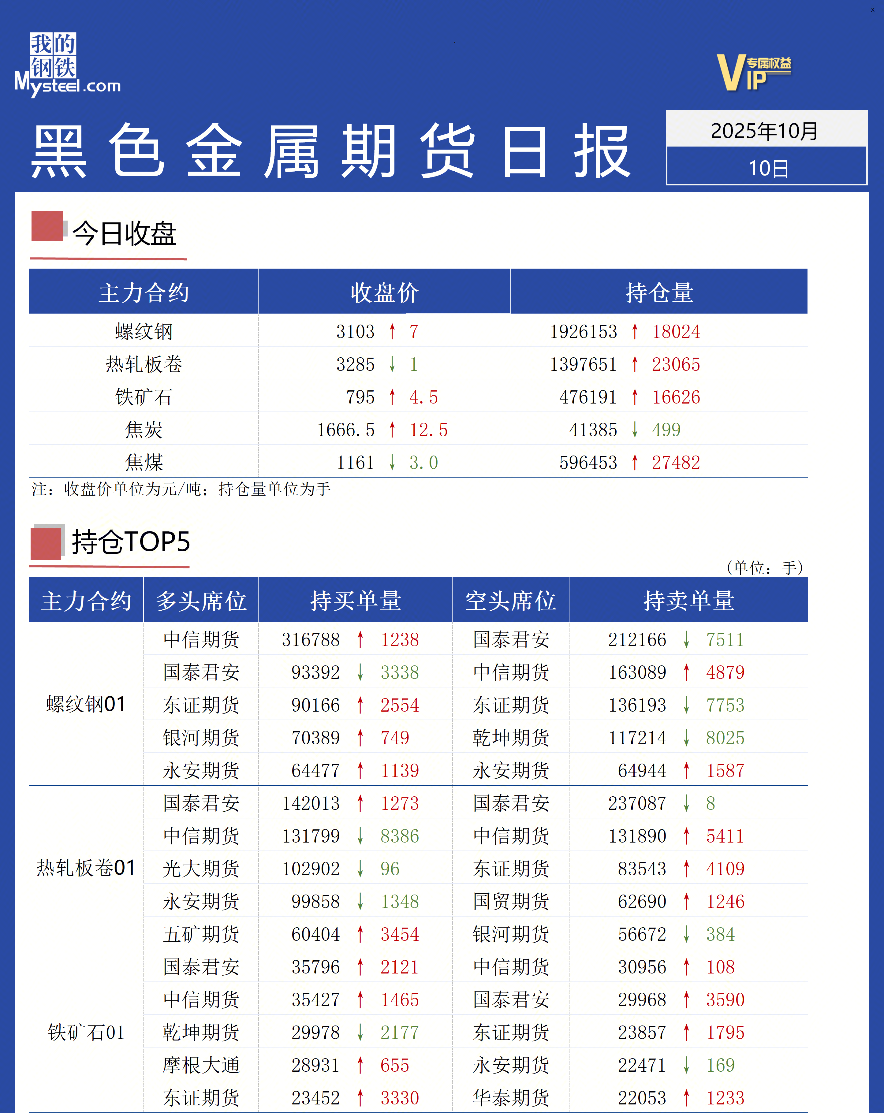 永丰贵金属实时行情(永丰贵金属实时行情走势)