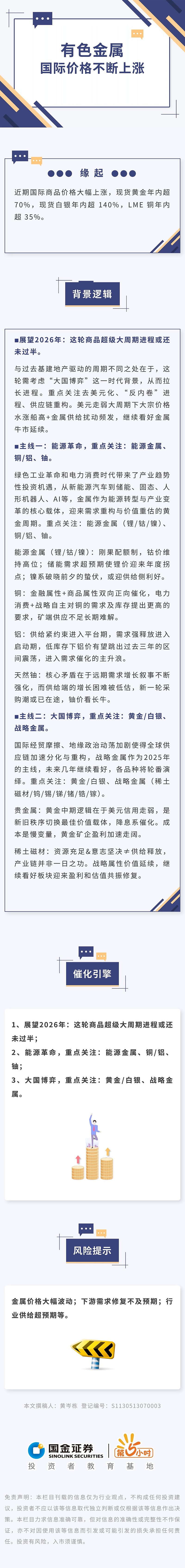 贵金属交易知识(贵金属交易app下载)